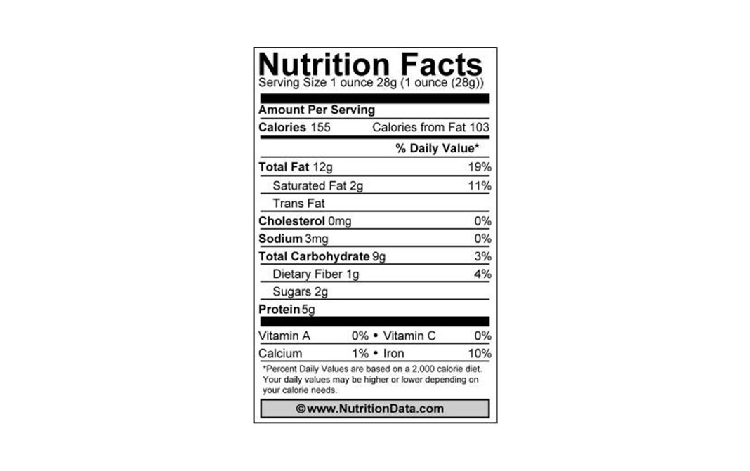 Axium Cashews Whole Cashew Nuts   Pack  250 grams